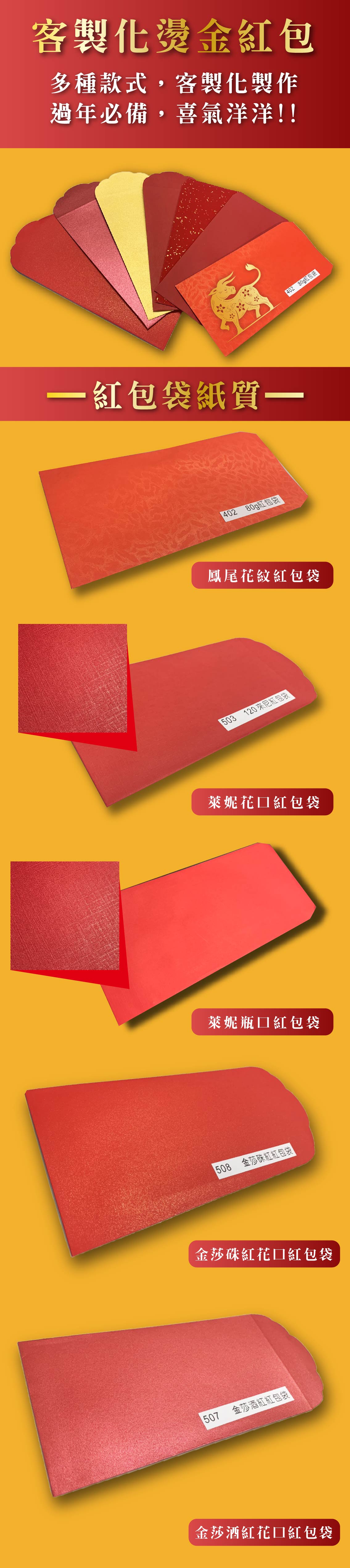 2022 紅包袋BANNER_banner01.jpg